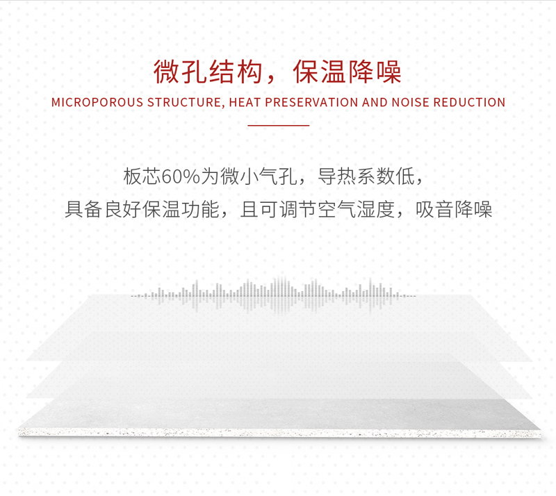 石膏板利益 石膏板利益