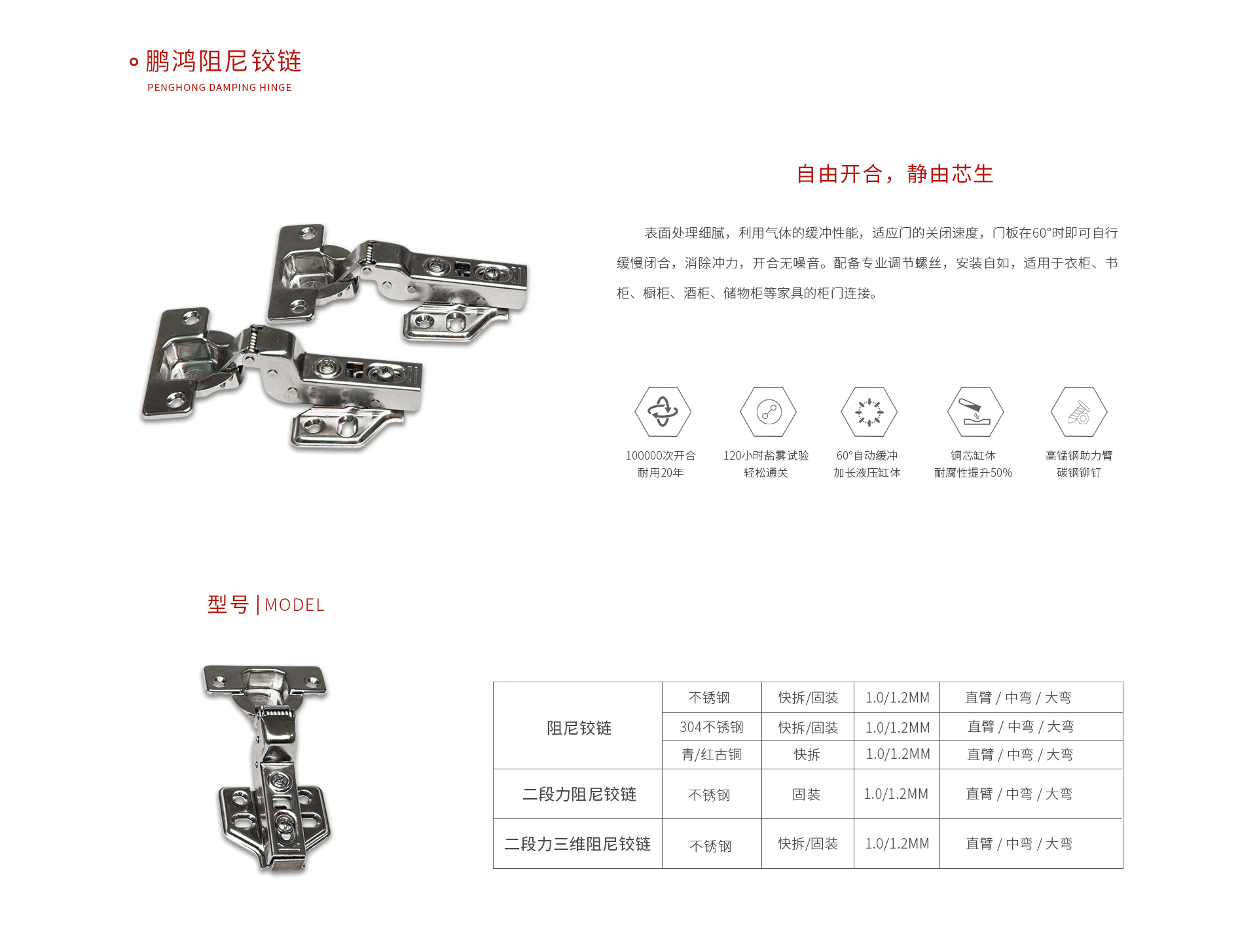 J9集团阻尼铰链