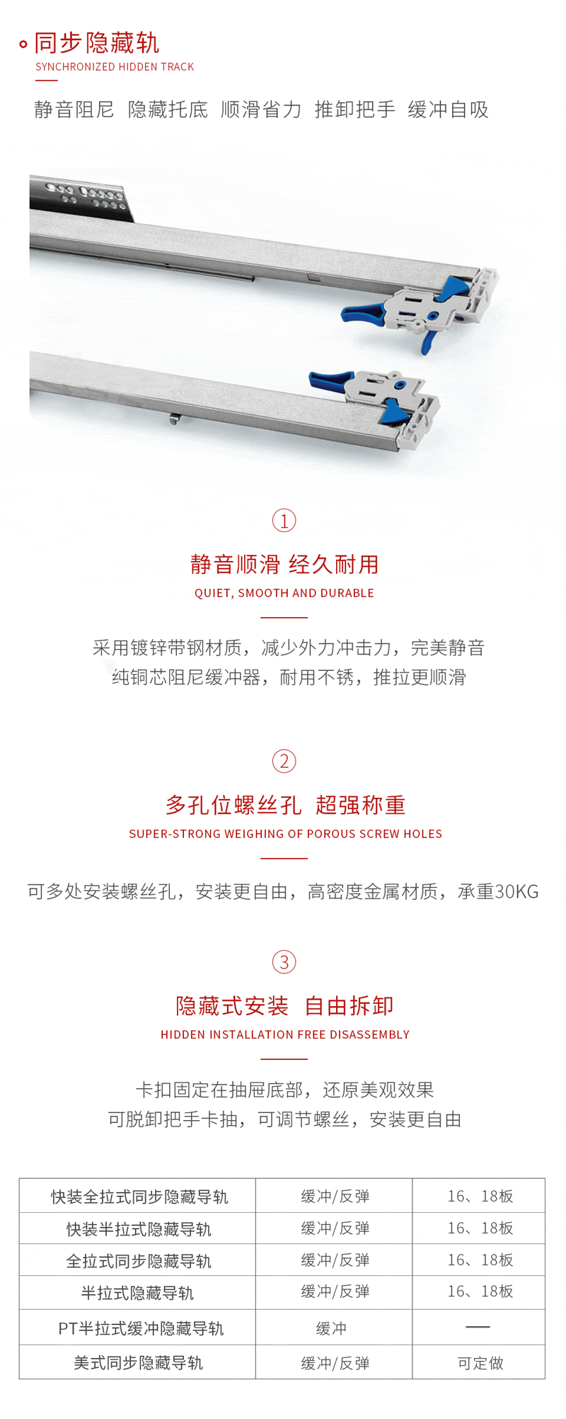 J9集团同步暗藏轨