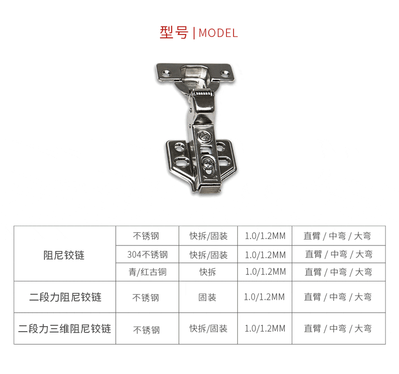 J9集团阻尼铰链型号