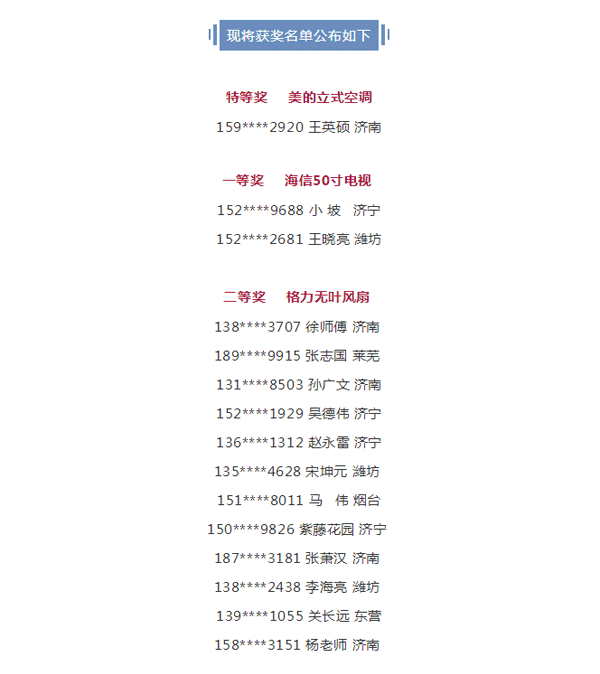 2019J9集团工匠节第二季山东站中奖名单 2019J9集团工匠节第二季山东站中奖名单