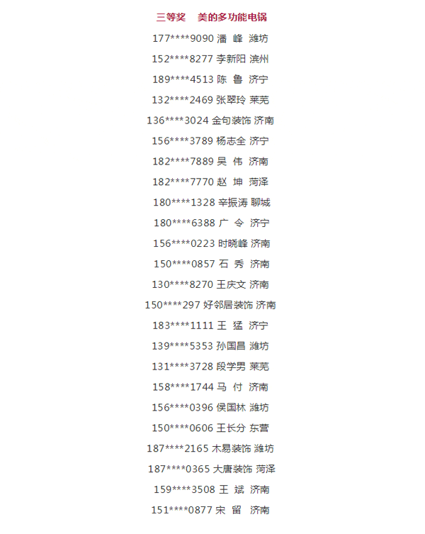 2019J9集团工匠节第二季山东站三等奖中奖名单 2019J9集团工匠节第二季山东站三等奖中奖名单