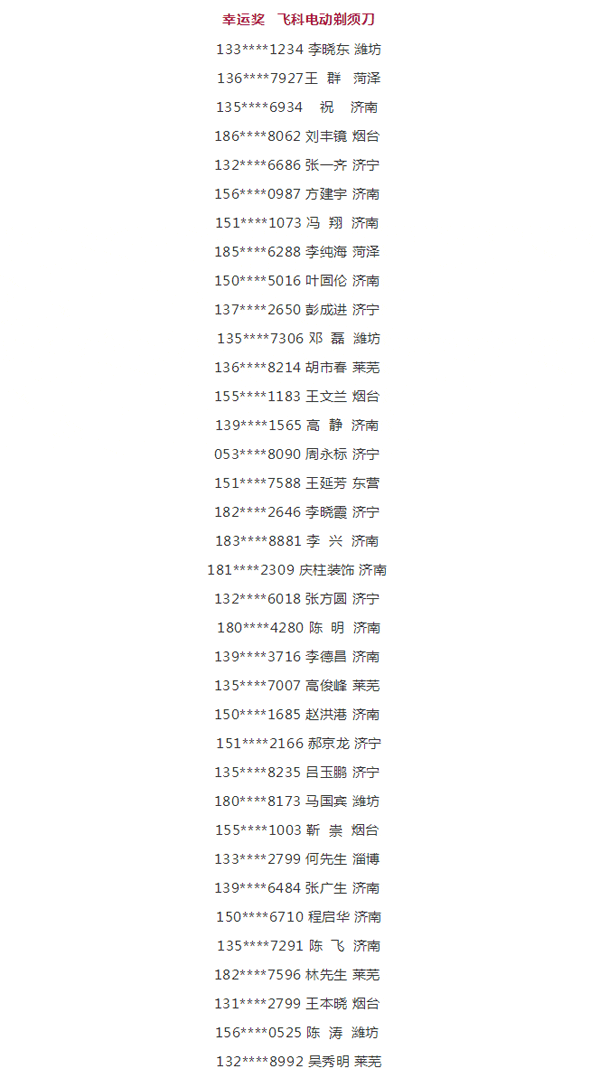2019J9集团工匠节第二季山东站幸运奖中奖名单 2019J9集团工匠节第二季山东站幸运奖中奖名单