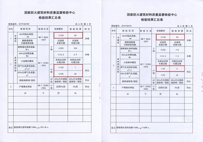 1593998262597117 J9集团阻燃板检测汇报