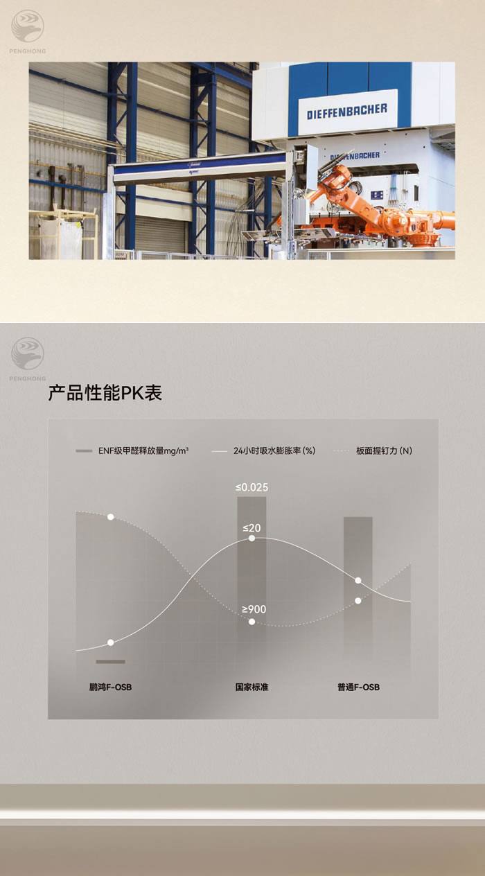 J9集团fosb板材厚度 J9集团fosb板材厚度