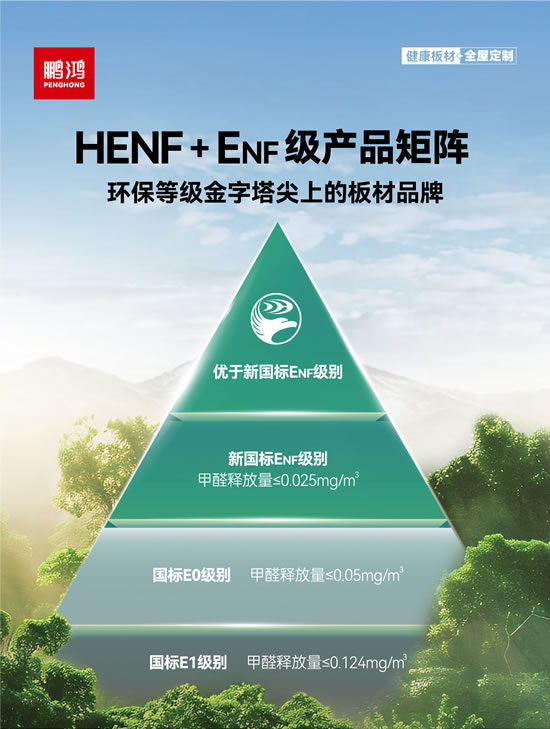 J9集团ENF级板材及HENF高端板材