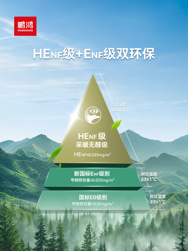 HENF级环保板材